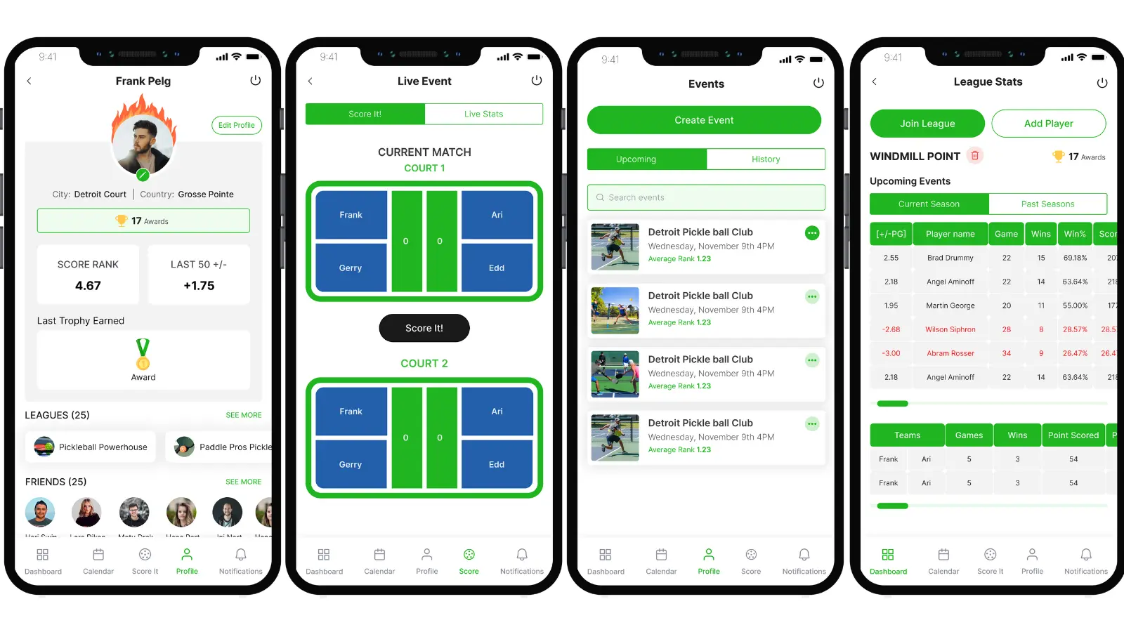 Tính năng của ScorePickle Tính năng của ScorePickle